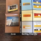 Vintage Kodak Film Sorting Chart Poster P4-184 Collectible Advertising Sign
