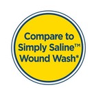  2 Pack  Equate Sterile Saline Wound Wash Spray  First-aid Cleanser  7 4 Fl Oz 