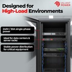 7200w Pdu 240v 30a L6-30p 6xc13 Cryptocurrency Mining  Antminer Pdu