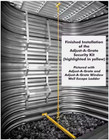 Adjust-a-grate Aluminum Window Well Sk6 Security Kit 22 - 26 In X 6 