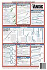 Fishing Knot Tying Guide  1- Waterproof Reference To 18 Easy Fishing Knots