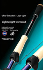 200cm M Spinning Rod Toray 30t Carbon Fuji Alconite Ring 7-28g Lure Weight