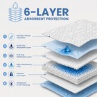 200  Adult Incontinence Disposable Pee Pads Bed Underpads Bed Pads 24x24 By Fpn