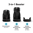 Car Seat 3-in-1 Harness Booster Forward Facing Highback To Backless Graco Eloise