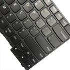 For Lenovo Thinkpad T14 Gen2 20xk Keyboard With Backlit 5n20v43760 Sn20v43688 Us
