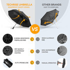 Large Windproof Umbrella  Wind Resistant Compact Travel Folding Umbrellas  Ladie