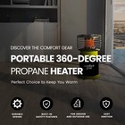 Comfort Gear Portable 360-degree Propane Heater For Indoor outdoor