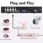 5mp Poe Surveillance System 2 Way Audio Video Ptz Cctv Security Camera 8ch Nvr