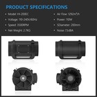 Hon guan Honguan 8 Inch Inline Duct Fan 760 Cfm Variable Speed Controller Ec