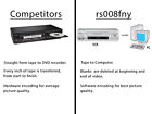 Transfer Convert Pal Secam Mini Dv  Hi8  8mm  Vhs Video Tape To Dvd Or Mp4