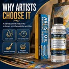Odorless Mineral Spirits  Purified Spirits Paint Thinner For Oil 1