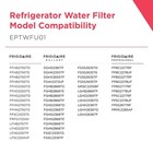 1 Pack Frigidaire Eptwfu01 Refrigerator Puresource Ultra Ii Water Filter Genuine