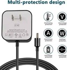 Genuine Oem Amazon Alexa echo Ps73br Power Supply adapter  21w 