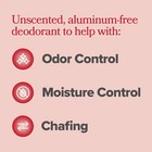 1-3 Pack Uro Whole Body Deodorant Odor Control Moisture Control Anti Chafing