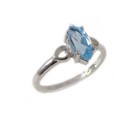 19thc Antique 1  ct Blue Topaz ring  Ancient Rome God Apollo Augustus Triumph Gem