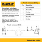Dewalt 26 Gal  175 Psi Ultra Quiet Portable Electric Air Compressor