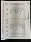 Masters Golf Tournament Course Map And Pairing Sheet 2011 Augusta National