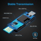 Sd Card Reader Flash Drive 2tb Usb 3 0 Memory Stick Fold Storage Thumb Stick Pen