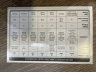 Canada 2002 Uncirculated Royal Canadian Mint Prooflike Set Proof Like