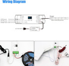 Motion Sensor Rgb Led Stair Lights 16 4ft Cuttable Strip Handrail Indoor Kit
