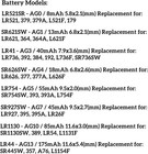 80 Assorted Super Alkaline Button Batteries Coin Cell Set Watch Calculator Ag