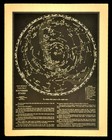 Vintage Star Map Zodiac Chart Celestial Diagram Astrological Constellation