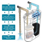 External Hang-on-back Canister Aquarium Filter quiet Fish Tank Filter With 3-sta