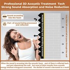 12-96 Pack 12 X 12 X 2  Acoustic Foam Wall Panels Soundproofing Tiles Studio Usa