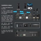 Dual Monitor Kvm Switch Hdmi 2 Port  4k60hz Kvm Switch 2 Monitors 2 Computers   