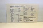 1959 Moretti Brochure Italy Pint Size Exotic Economy Spyder Coupe Vg-mint
