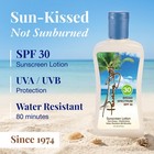 Panama Jack Sunscreen Suntan Lotion Spf 30 - 6 Fl Oz  pack Of 12 