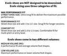 Evolv Shaman Lv Rock Climbing Shoe For Sport  Bouldering    Multi-pitch Climb   