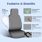 Front Seat Cover For 2006-2025 Isuzu Npr  Front High Back 60 40 Split Bench Seat