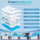 Upgrade Leak-proof Pet Training And Puppy Pads  Jumbo Pee Pads For Dogs With Thi