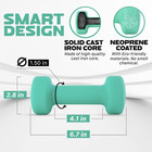 Neoprene Coated Dumbbell Hand Weight Sets Of 2 - Multiple Weight Options With 15