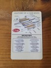 New Case Xx Collectors Pocket Guide Card  Wallet Size