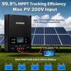 60a Solar Charge Controller Mppt 12v 24v 48v Battery Regulator Mobile App Fromus