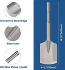 Toovem Sds Max Clay Spade Scoop Square Flat Shovel Chisel Bit For  Drill