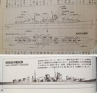1 700 Ww2 Ijn Anti-aircraft Cruiser Oyodo Waterline Resin Model Kit