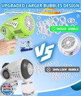 Bubble Gun - Rechargeable 10 Holes Bubbles Machine For Kids With Led Light - 