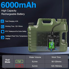 Portable Camping Shower With 7 Gallon Water Jug  6000mah Rechargeable Outdoor Us
