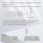 Hiv Test Kit At Home Blood Test Kit Easy Accurate Instant Rapid Testing Tool