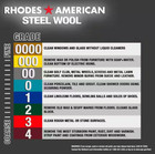Assorted 12 Pad Steel Wool  Coarse  Medium  Fine  Flexible Abrasive  New