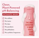 New Salt xo Sensitive Yoni Ph Balancing Intimate Gel Wash Grapefruit   Aloe 8oz