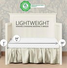 Portable Baby Mattress By Dream On Me Mini Crib Size 38x24x3 Waterproof Usa Made