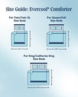 Rest   Evercool   Cooling Comforter  Queen  Midnight Blue