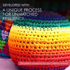 Poly-fil Premium Polyester Fiber Fill Stuffing Pillow Crafts Sewing  16oz Bag