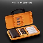 K f Concept Camera Battery Sd Card Holder Water-resistant And Anti-shock Case Us