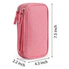 Portable Electronic Organizer Travel Cable Storage Bag Cord Case Accessories