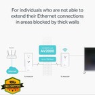 Tp-link Av2000 Powerline Ethernet Adapter Kit